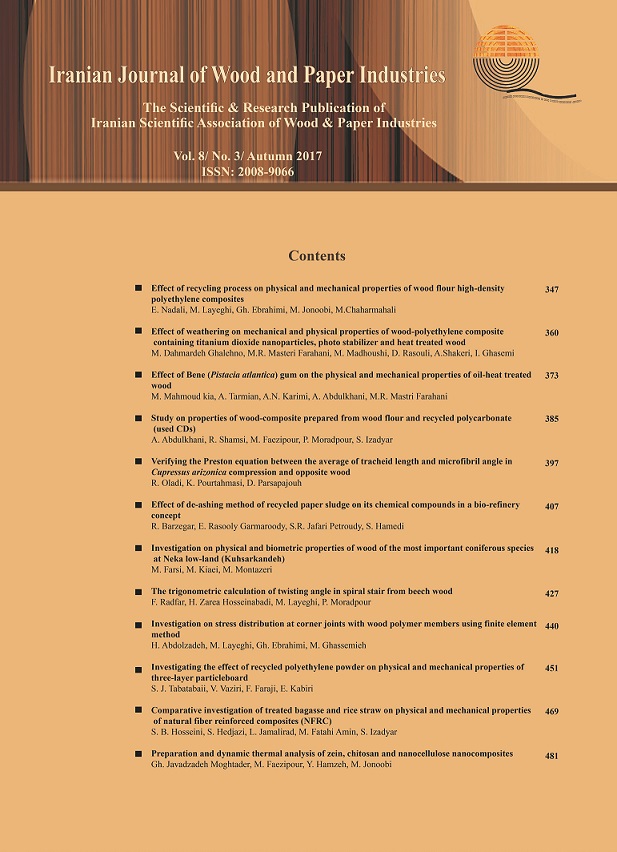 Iranian Journal of Wood and Paper Industries