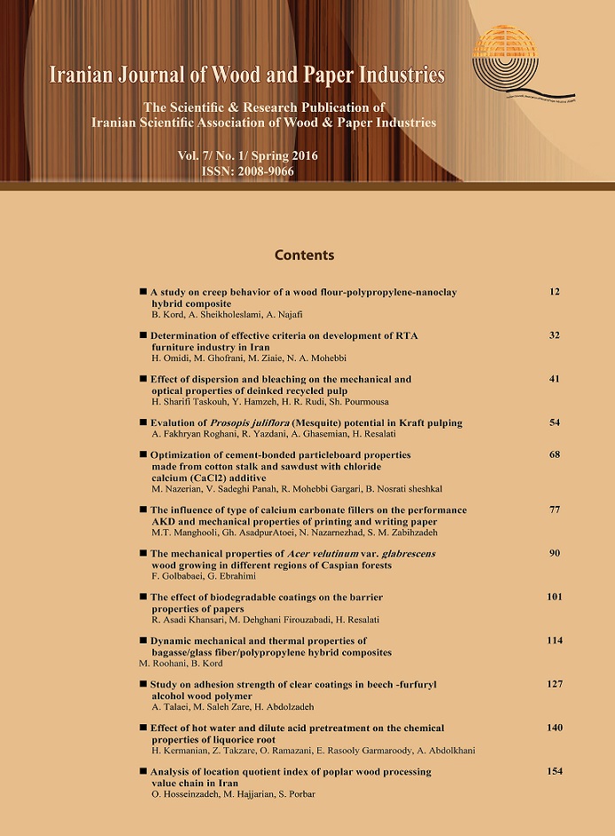 Iranian Journal of Wood and Paper Industries